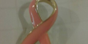 World Cancer Day.. is just another day!